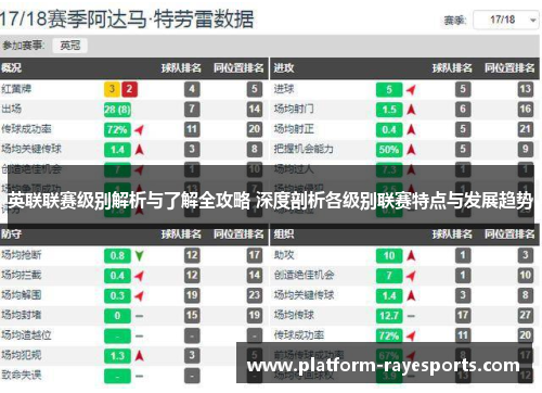 英联联赛级别解析与了解全攻略 深度剖析各级别联赛特点与发展趋势