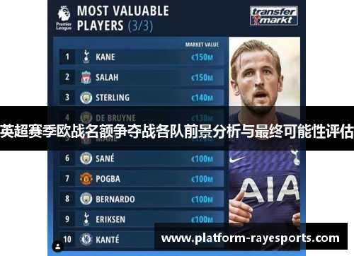 英超赛季欧战名额争夺战各队前景分析与最终可能性评估