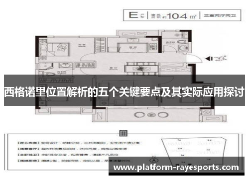西格诺里位置解析的五个关键要点及其实际应用探讨 西格诺里位置解析的五个关键要点及其实际应用探讨