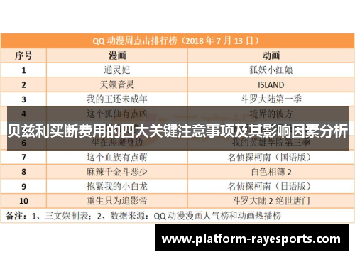 贝兹利买断费用的四大关键注意事项及其影响因素分析