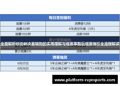 全面解析欧协联决赛规则的实用理解与观赛事前后观赛指引全流程解读 全面解析欧协联决赛规则的实用理解与观赛事前后观赛指引全流程解读