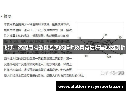 飞汀、杰蔚与阀敏排名突破解析及其背后深层原因剖析