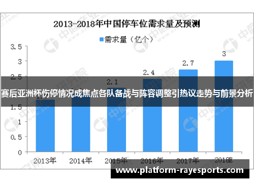 赛后亚洲杯伤停情况成焦点各队备战与阵容调整引热议走势与前景分析