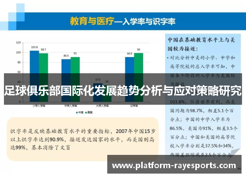 足球俱乐部国际化发展趋势分析与应对策略研究