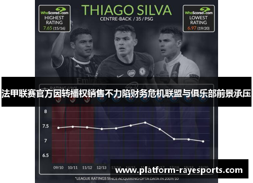 法甲联赛官方因转播权销售不力陷财务危机联盟与俱乐部前景承压