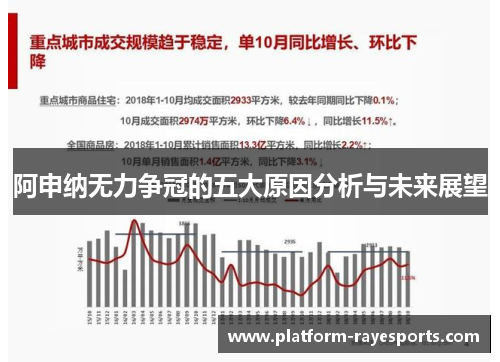 阿申纳无力争冠的五大原因分析与未来展望